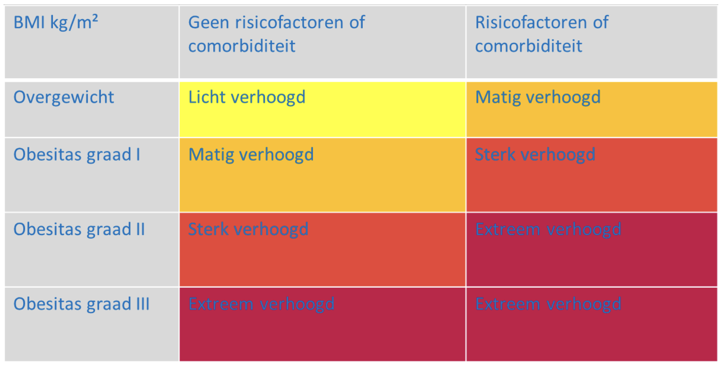 Afbeelding met tekst, schermopname, Kleurrijkheid, Lettertype Door AI gegenereerde inhoud is mogelijk onjuist.