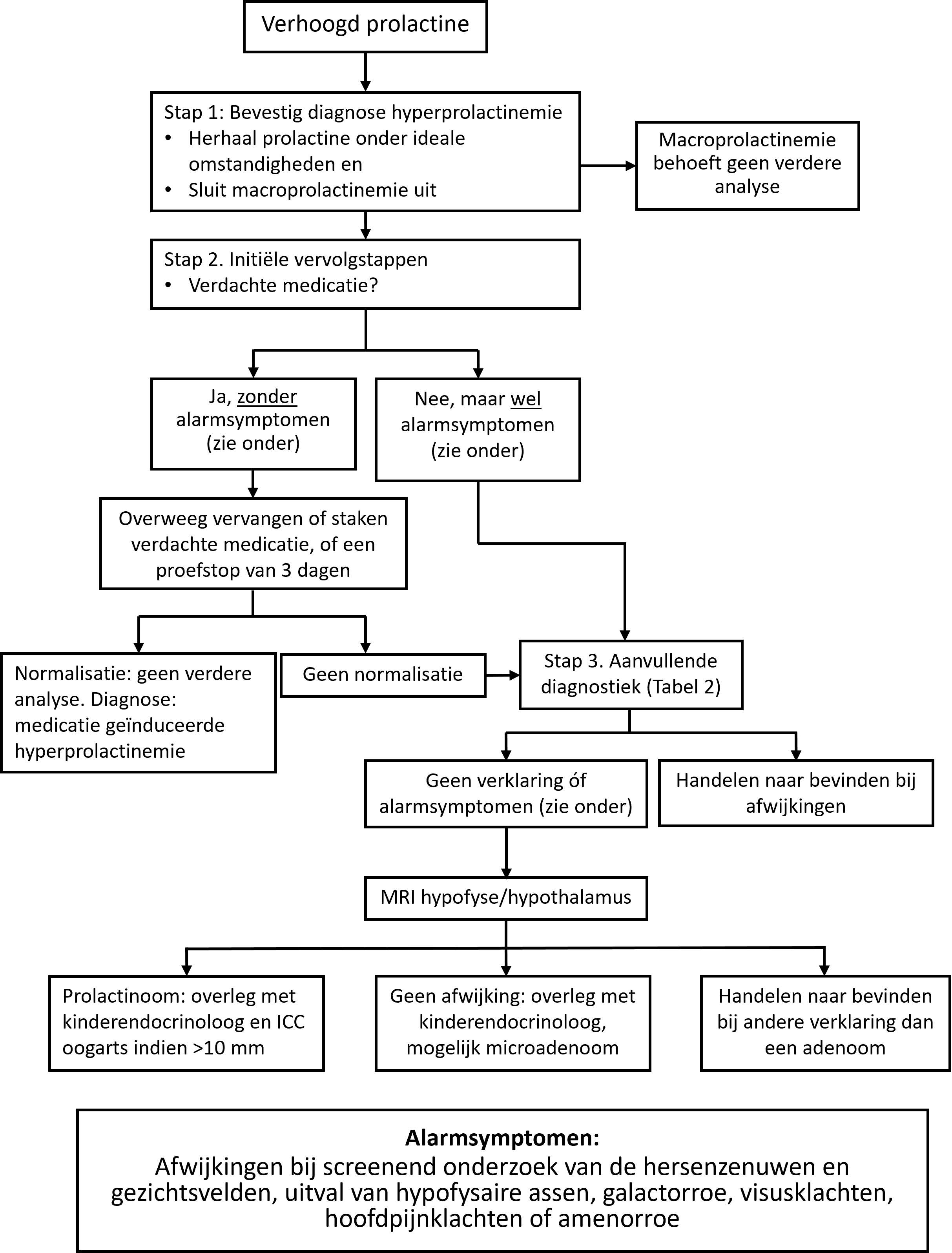 A black background with a black square AI-generated content may be incorrect.