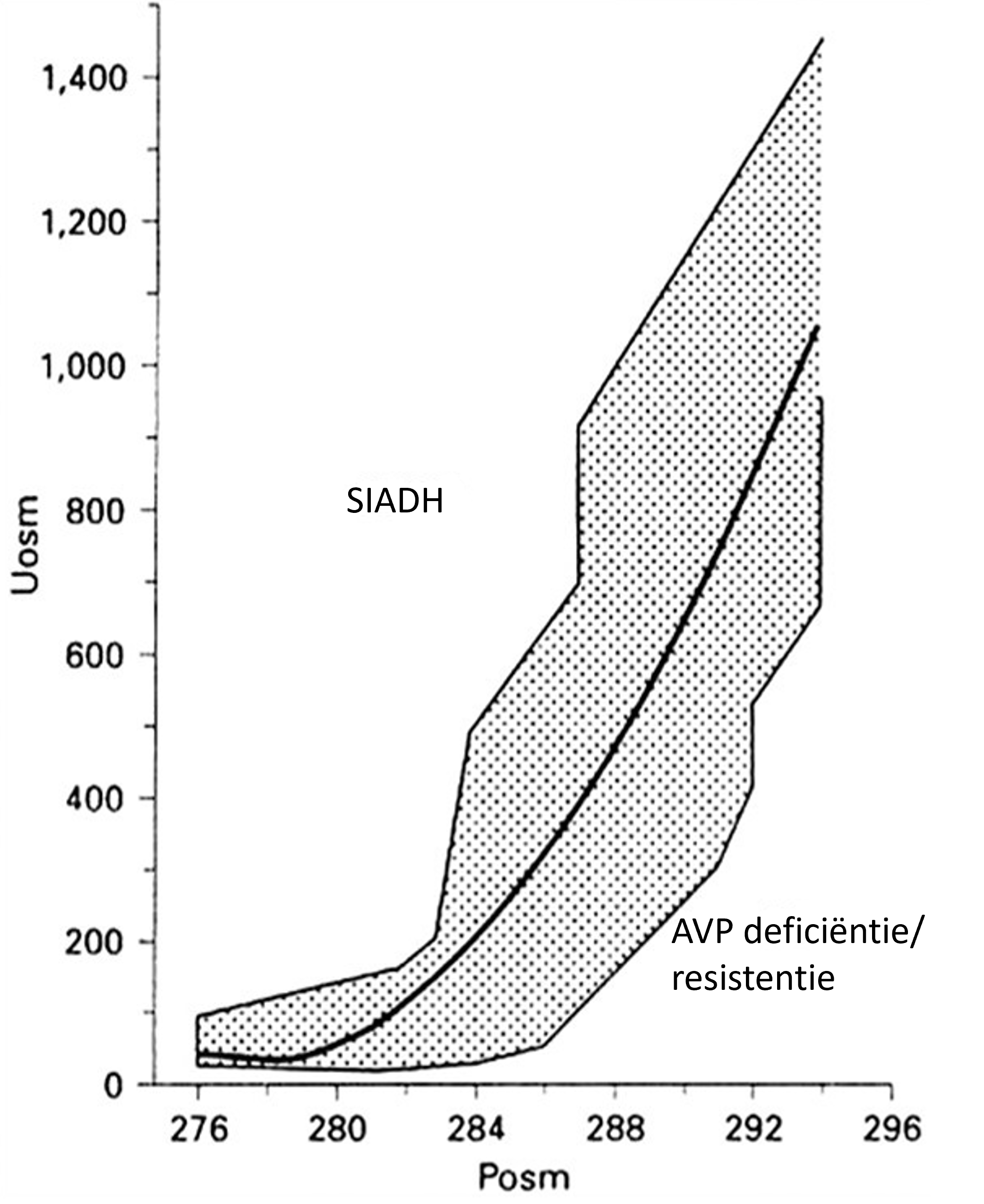 A graph of a graph showing the average amount of the average amount of the average amount of the average amount of the average amount of the average amount of the average amount of the average amount of the AI-generated content may be incorrect.