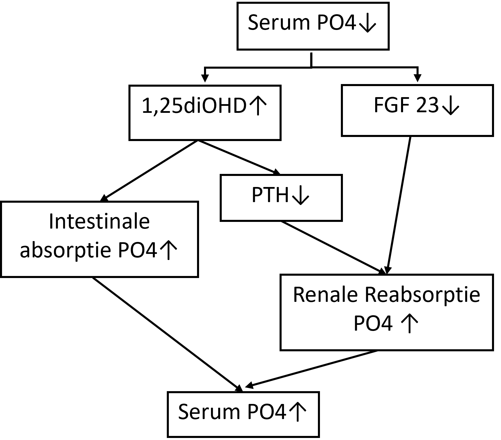 A black background with a black square AI-generated content may be incorrect.