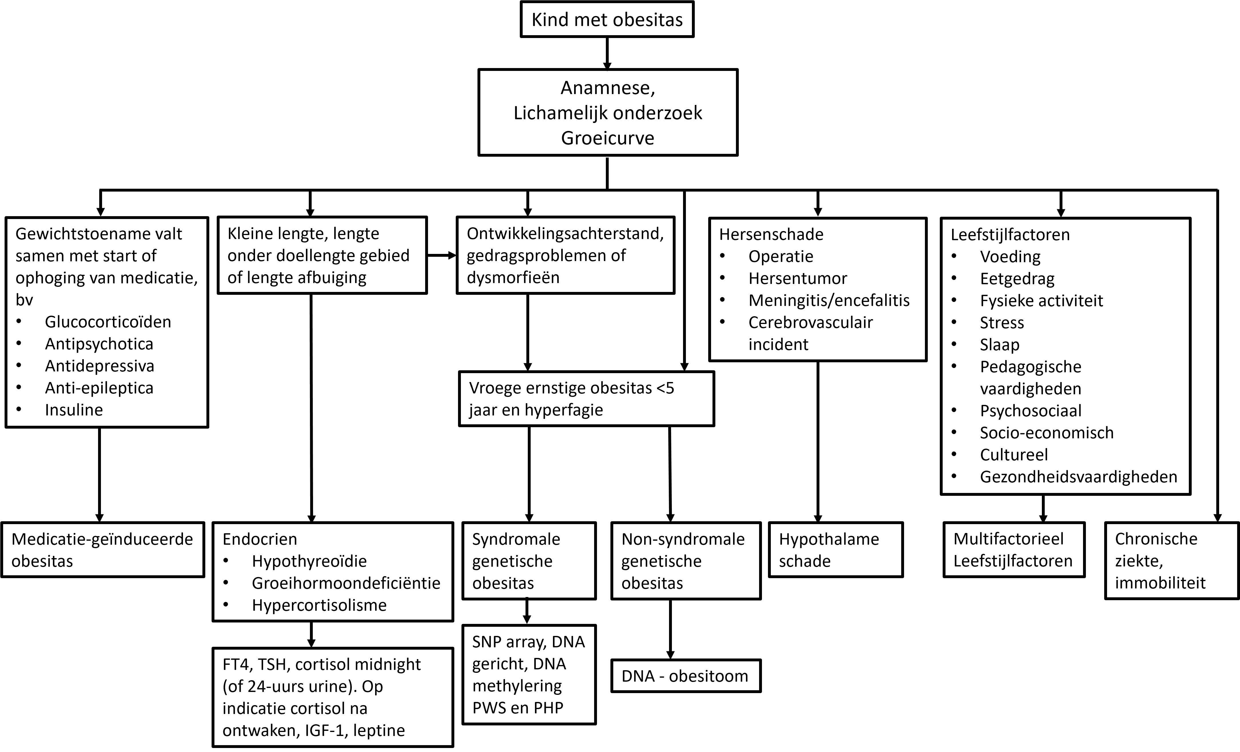 A black background with a black square AI-generated content may be incorrect.